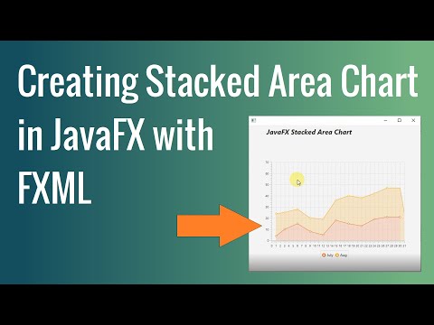 Creating Stacked Area Chart in JavaFX with FXML | JavaFX Tutorial for Beginners