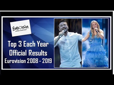 Top 3 Each Year | Official Results | Eurovision 2008 - 2019
