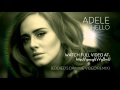 Adele - Hello (EddieD's Damixie Video Remix ...