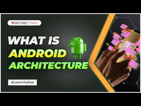 What is Network Topology | How Many Types of Network Topology | InfosecTrain