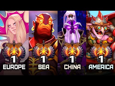BEST of the BEST in Dota — TOP-1 Ranks of All Regions
