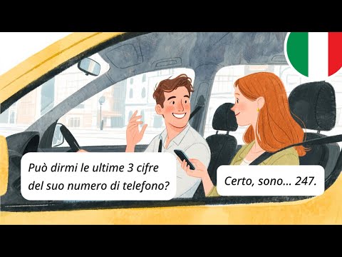 10 Daily Italian Dialogues for A2 Learners | Learn Italian Conversation | Listening Practice
