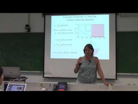 Lecture 6 Introduction to Scattering (Part 1)