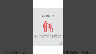 シンガポールの最低賃金と物価💰🤔