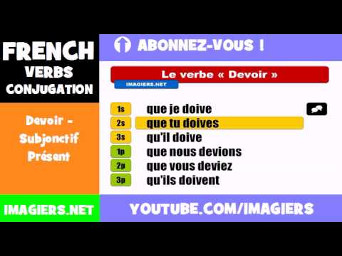 FRENCH VERB CONJUGATION = Devoir - Subjonctif Présent