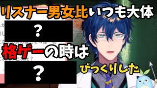 マシュマロ相談に乗りつつ言わないはずのリスナー男女比を言ってしまう男【にじさんじ切り抜き/レオス•ヴィンセント】