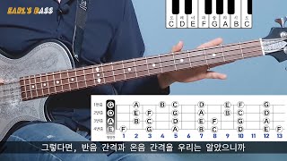 (베이스 레슨 입문편) 왕초보에서 합주까지~ 1강 - 베이스 연습전 명심할점 5가지, 간단한 기타구조 ,지판의 원리 등등~