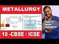 Metallurgy Basic Concepts 10 CBSE ICSE Roasting And Calcination Froth Floatation