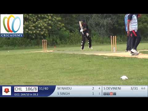 Global vs challengers MCL40