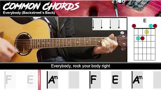 Everybody (Backstreet's Back) - Backstreet Boys | EASY GUITAR LESSON | Scrolling Chords & Lyrics