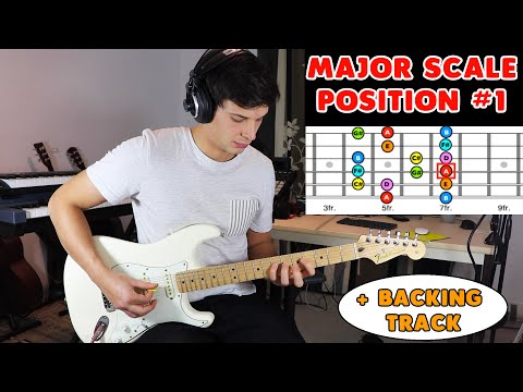 Master the guitar major scale position #1 in all 12 keys (+backing track to practice)