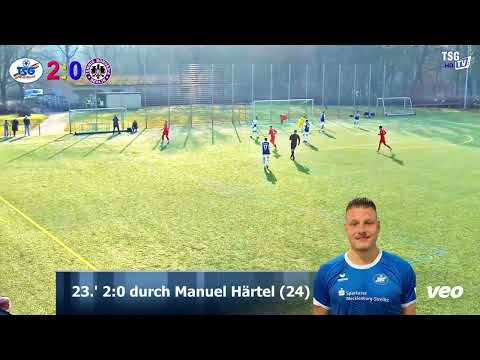 Jahresrückblick 2025