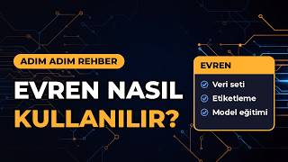 EVREN'i Hermes'e Bağladım: 7 Modeli Gerçek Görevde Denedim (2026)