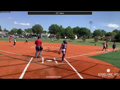 DC Stars @ Battitude (2022.05.14)