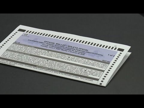 Why vote splitting matters in California's top-two primary system