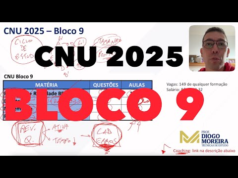 CNU 2025 Block 9: Analysis of the notice and study tips