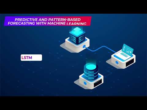 Videos from Key Dynamics Solutions