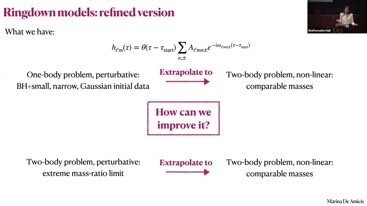 Modeling Black Holes After Merger