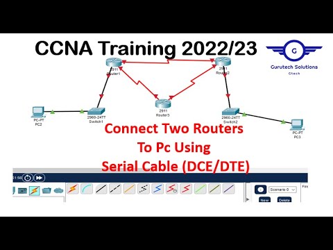 How to Connect Routers Using Serial Cable (Serial DCE & DTE) | Connect Two Routers Using Serial Link