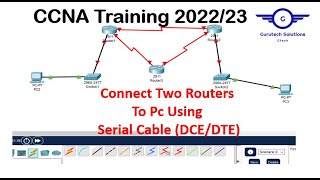 How to Connect Routers Using Serial Cable (Serial DCE & DTE) | Connect Two Routers Using Serial Link