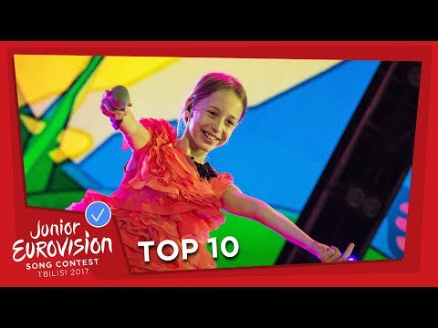 TOP 10! MOST WATCHED IN FEBRUARY 2017 - JUNIOR EUROVISION SONG CONTEST