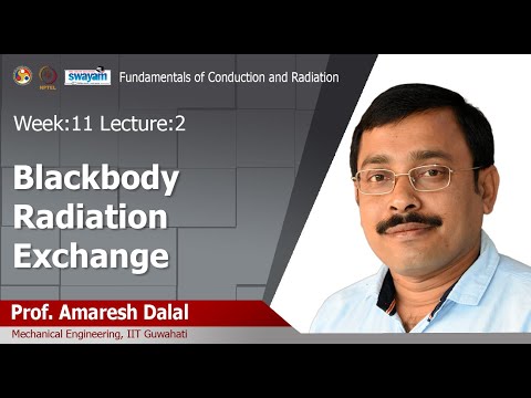 Fundamentals of conduction and radiation Introduction Video