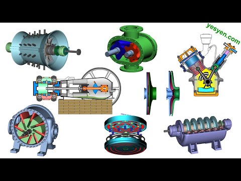 Compressors Training Course  - CBT / WBT
