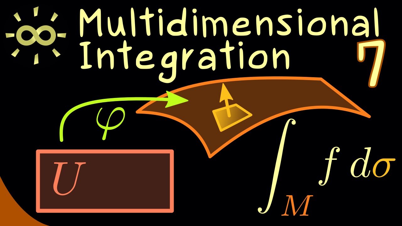 Multidimensional Integration 7 | Surface Integral [dark version]