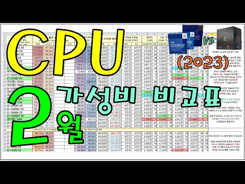 2월 CPU 가성비 비교표 + 쿨러 + 메인보드 통합 가성비 비교
