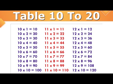TABLE 10 TO 20 || 10 se 20 Tak pahada || 10 to 20 Table