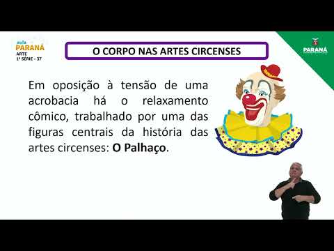 2022 | Resumo da Aula | 1ª Série | Arte | Aula 37 - O Corpo nas Artes Circenses