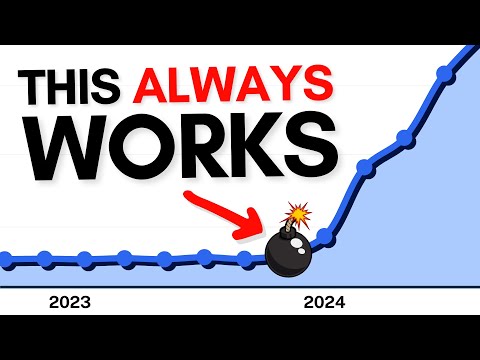 The Best Digital Marketing Strategies for 2025