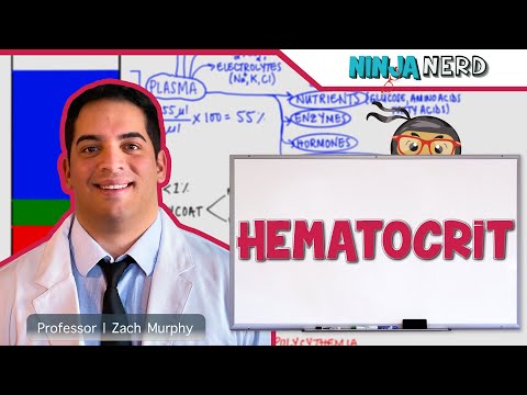 Hematology | Hematocrit