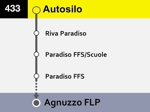 [PostAuto/AutoPostale] Ansagen Bus 433 Lugano - Agnuzzo