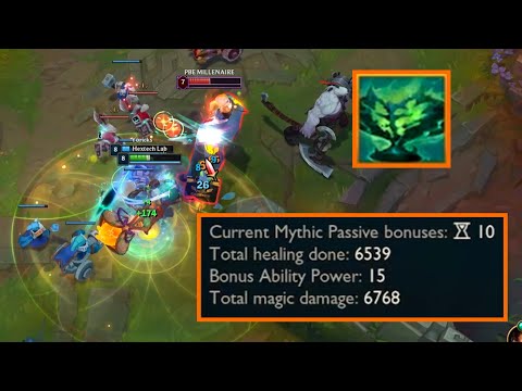 Why the New Support Item is better on Nilah than on Real Supports!