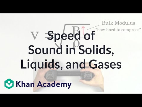 Relative speed of sound in solids, liquids, and gases | Physics | Khan Academy