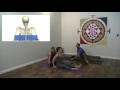 Anatomy Of Backbends With Doreen Madison