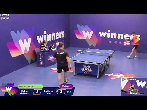 WINners CUP table 2  18.01  Ziakun Aleksandr - Kurilenko Oleg 16:30