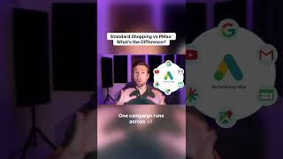 ⚔️ Standard Shopping vs PMax  What's the Difference