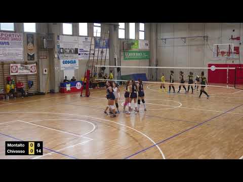 Pallavolo Montalto Dora  Bianca Vs Fortitudo Volley Chivasso