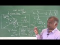 CBSE X SSLC LIGHT PART 8