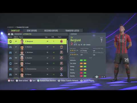 Zlatan‘s regen at AC Milan?