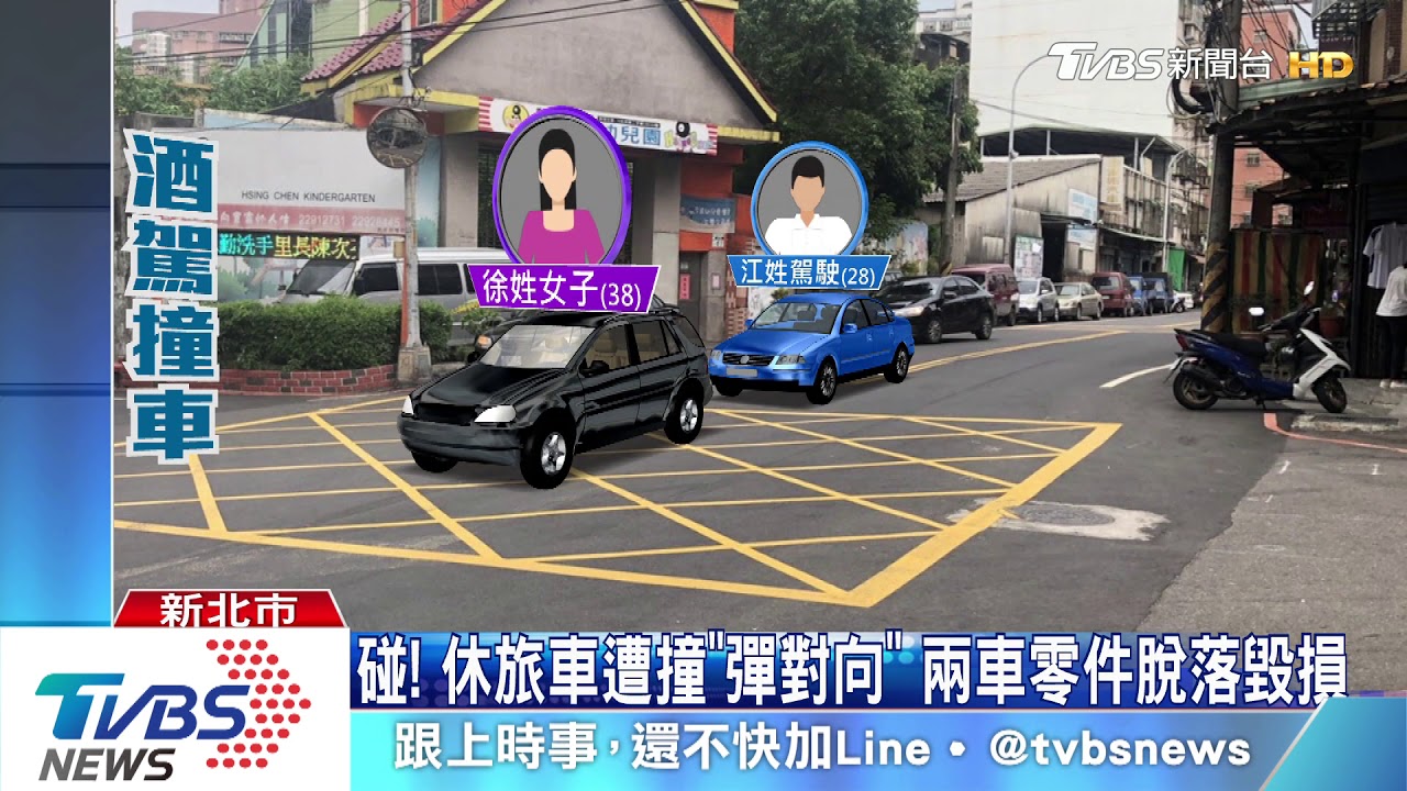 喝「6罐啤酒」還上路! 男酒駕撞車「2人傷」