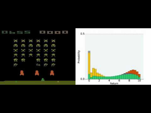 Learning Space Invaders Value Distributions
