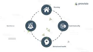 The Front Door: Unlock Access with a Universal Intake & Eligibility Platform for Human Services