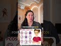 Spearmint Tea & Fertility with PCOS Does It Really Help #short #PCOS