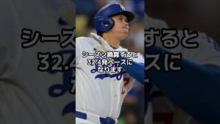 本塁打最遅ペースなのに総合評価は歴代級、大谷翔平の異次元すぎる現実【海外の反応】【ファンの反応】#野球 #メジャーリーグ #ドジャース #速報