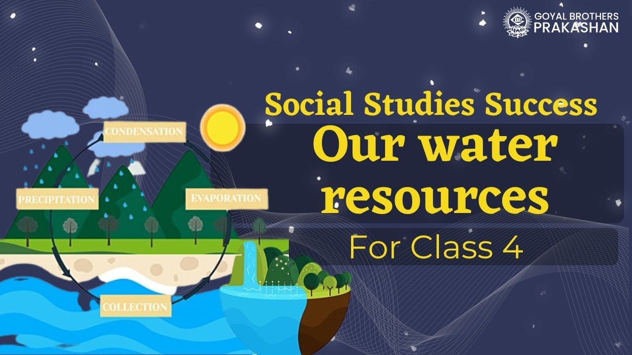Our water resources