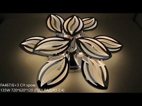 Превью видео