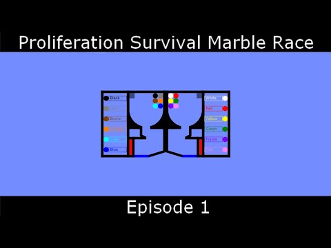 Proliferation Survival Marble Race